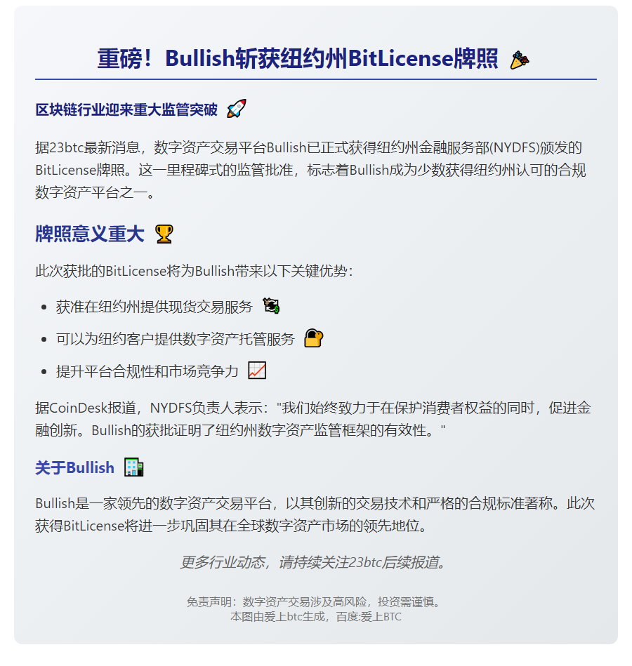 Bullish获纽约州BitLicense