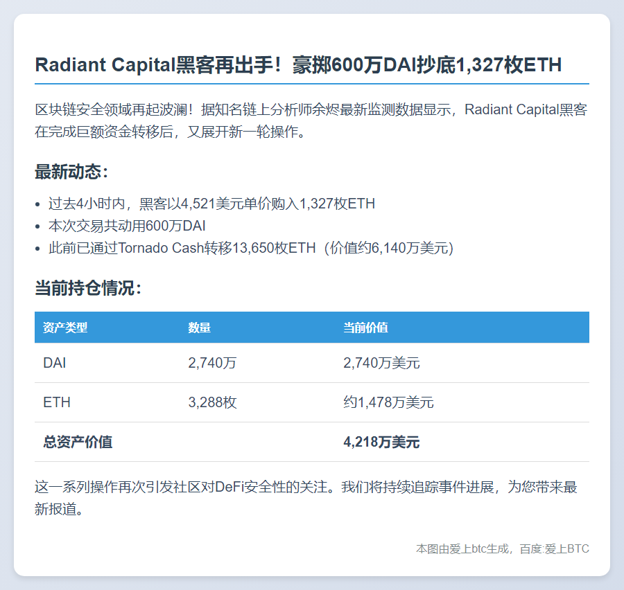 黑客4小时抢购1327枚ETH