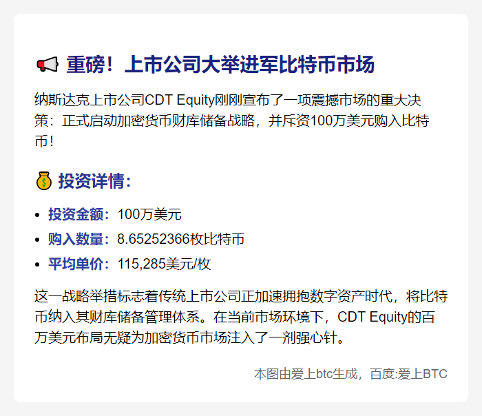 纳斯达克公司购8.6枚比特币