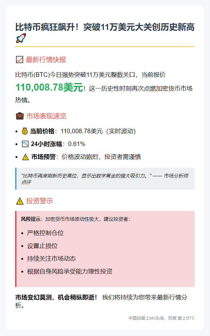 BTC突破11万美元