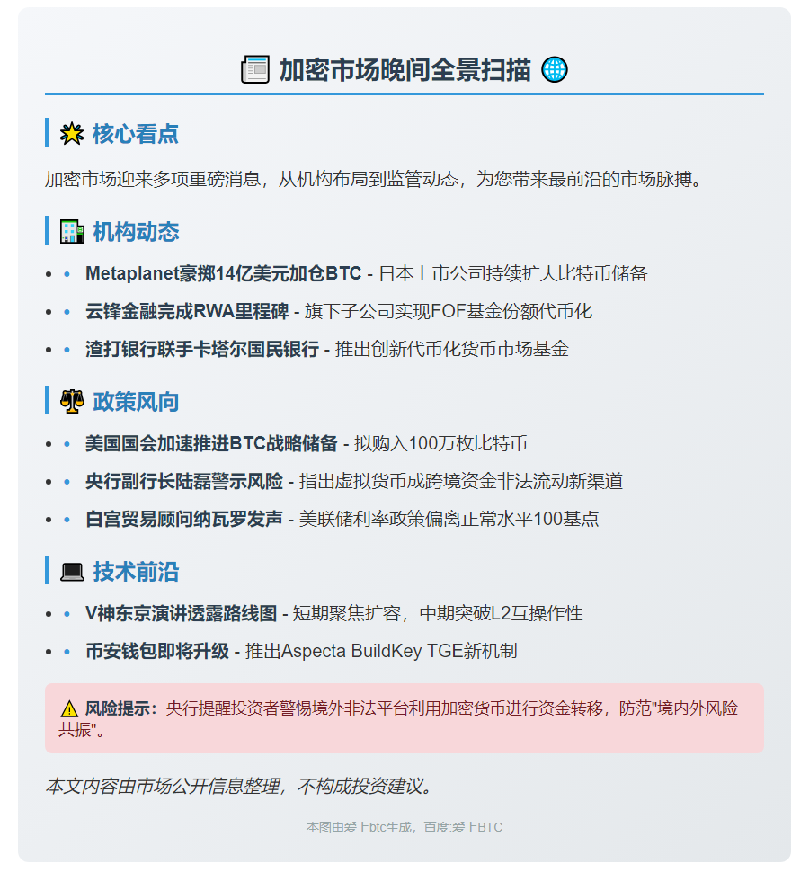 23btc晚报 | 9月17日重要动态一览