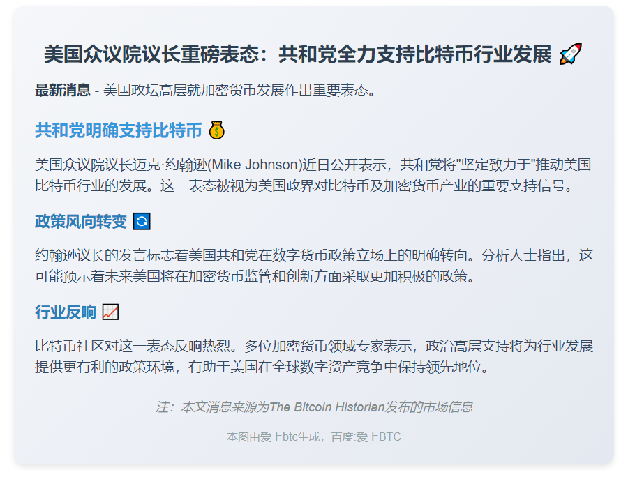 共和党力推美国比特币发展
