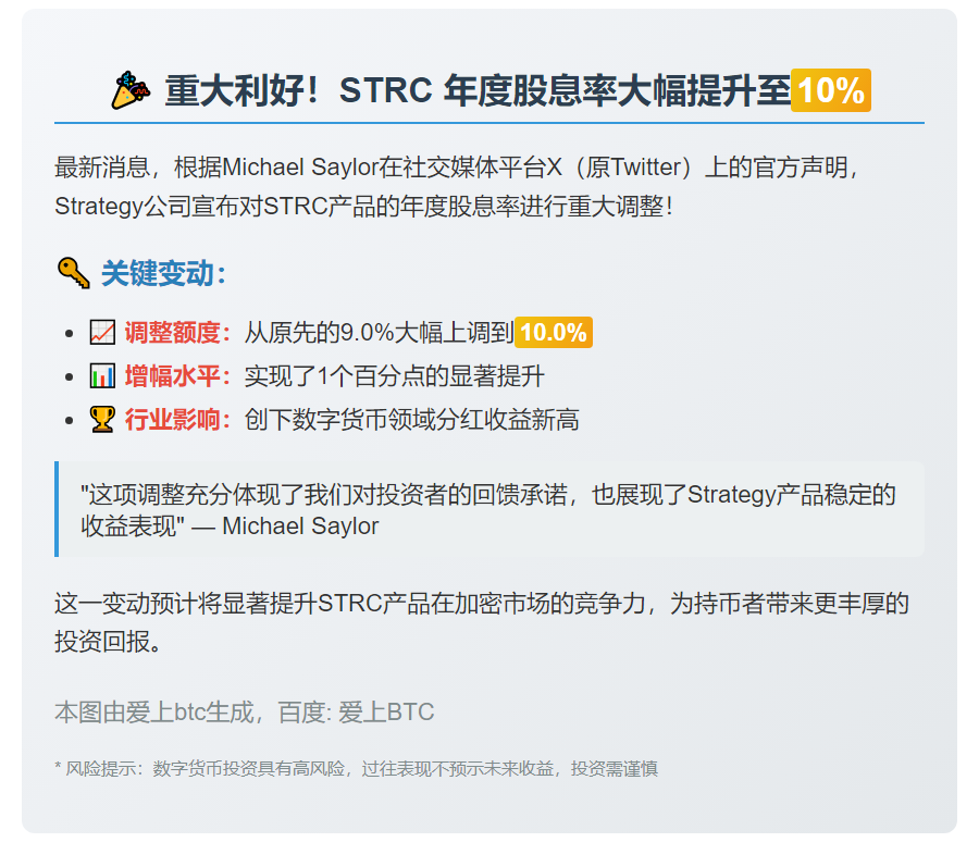 STRC股息率上调至10%