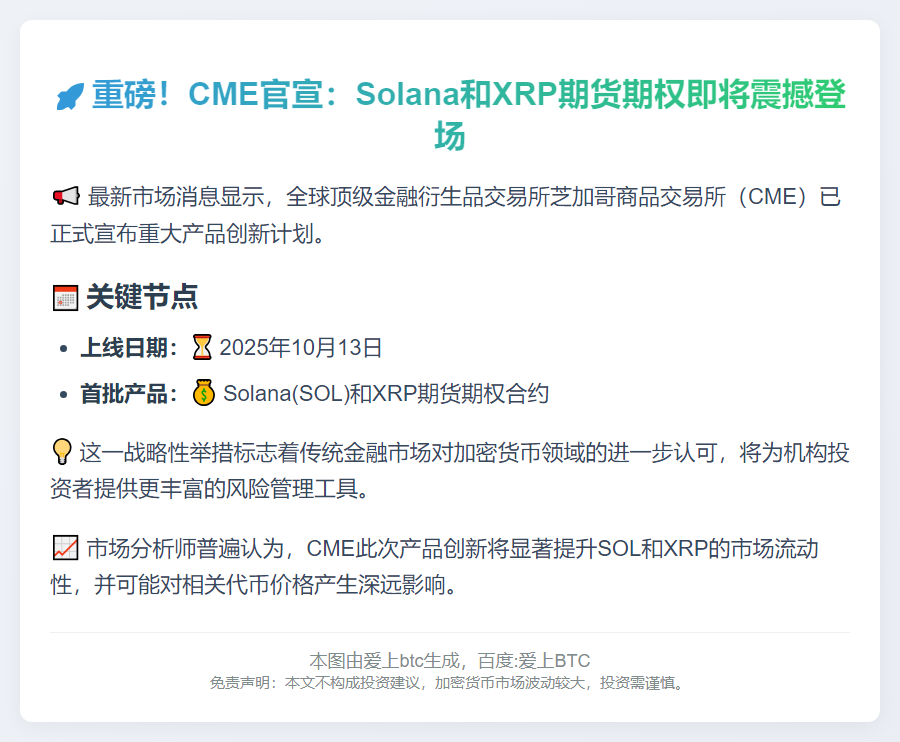 CME 10月13日上线 Solana、XRP 期权