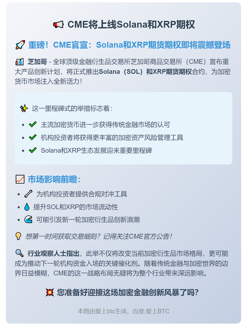 CME将上线Solana和XRP期权