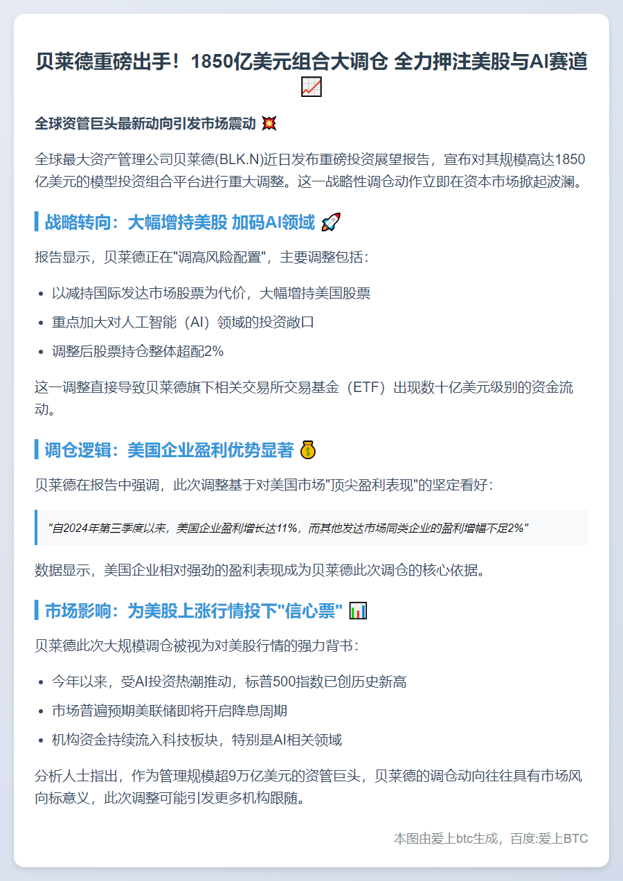 贝莱德1850亿押注美股AI