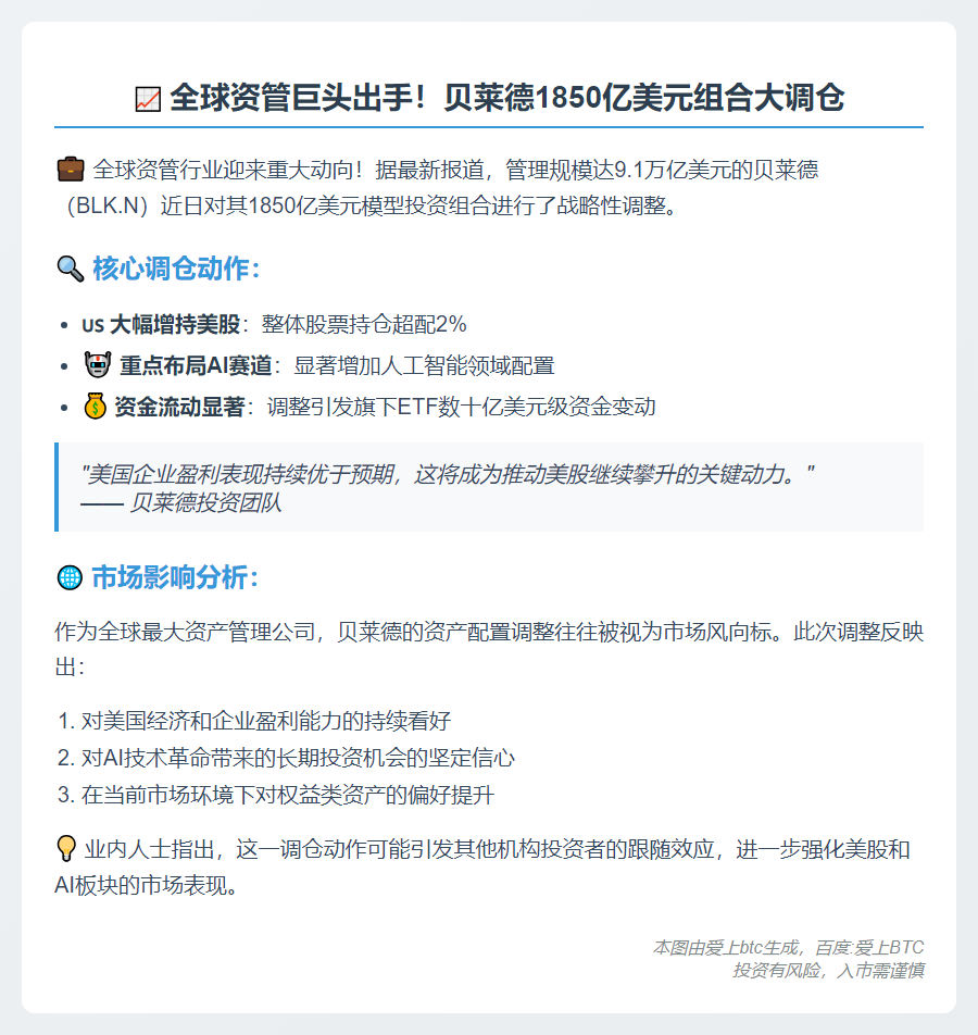 贝莱德增持美股与AI资产