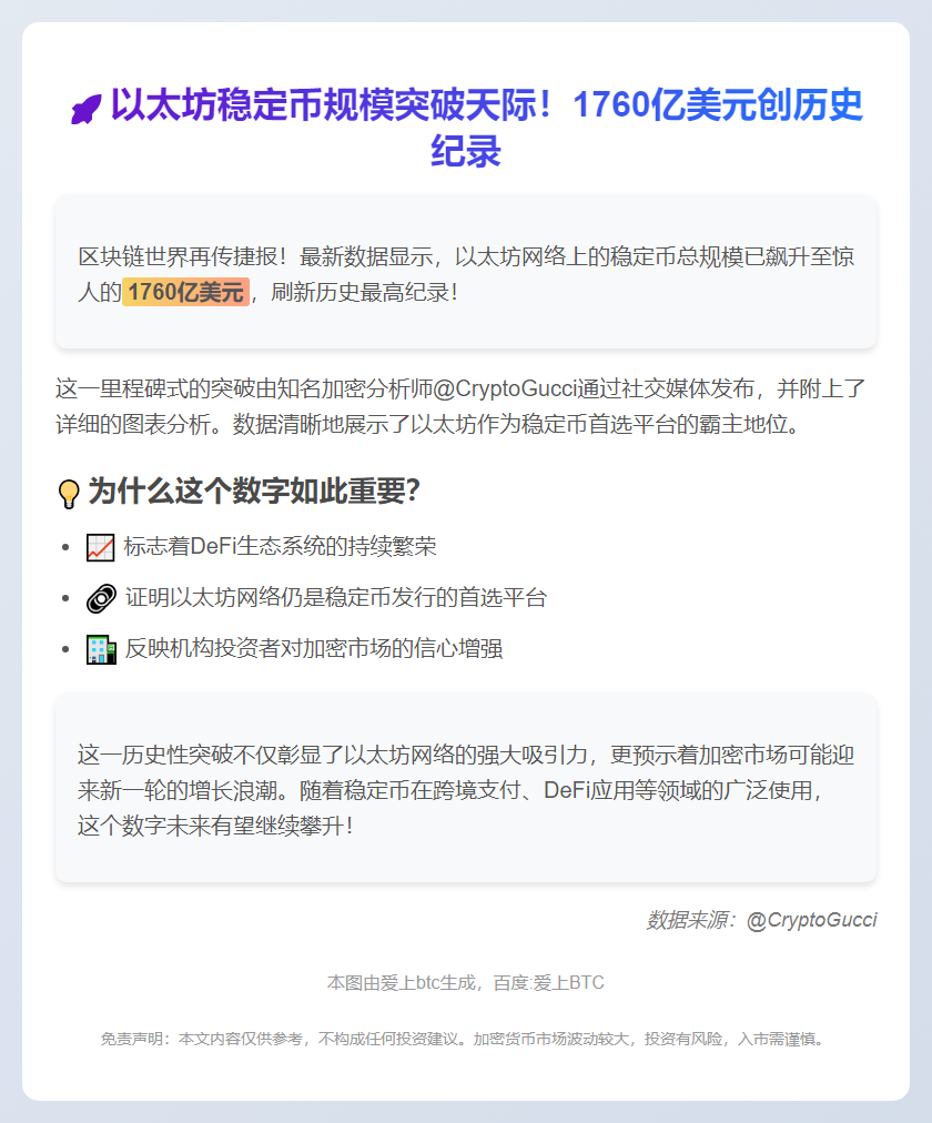 以太坊稳定币规模破1760亿美元新高