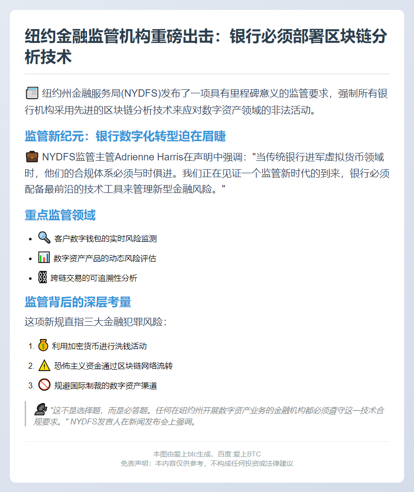 纽约要求银行用区块链技术打击非法活动