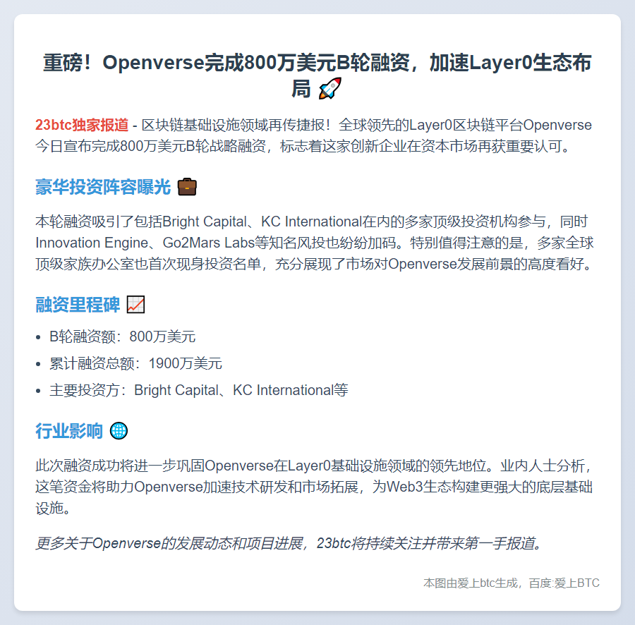 Openverse获800万美元B轮融资