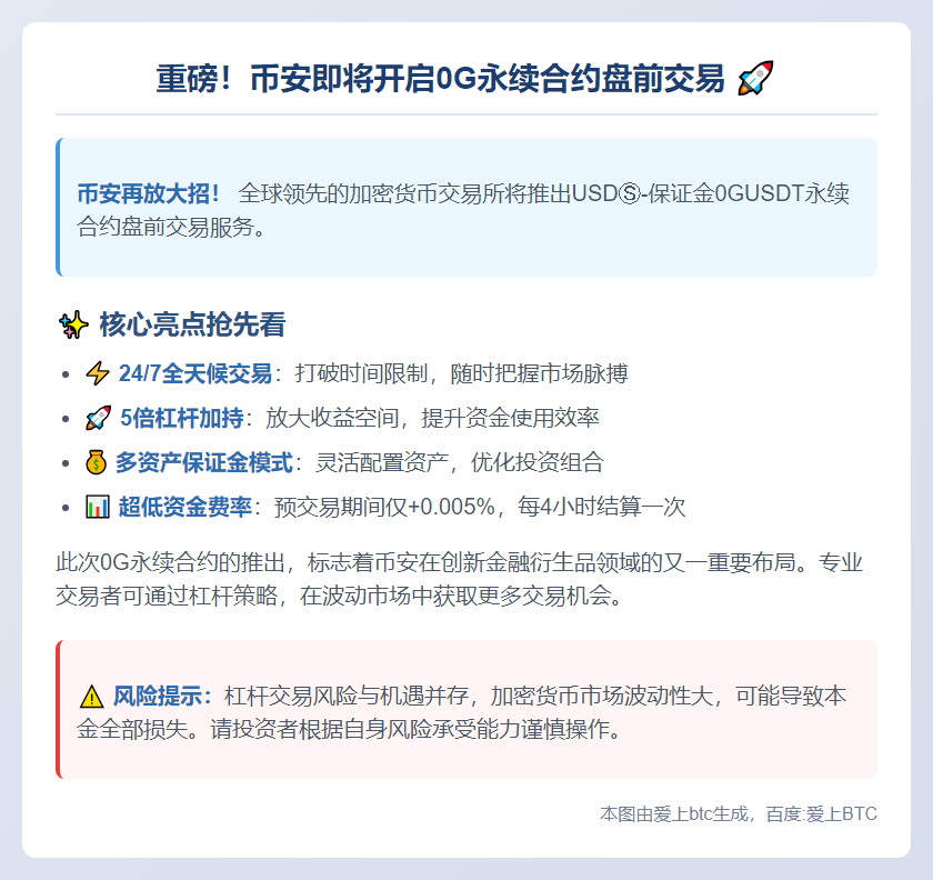 币安上线0G永续合约 支持5倍杠杆