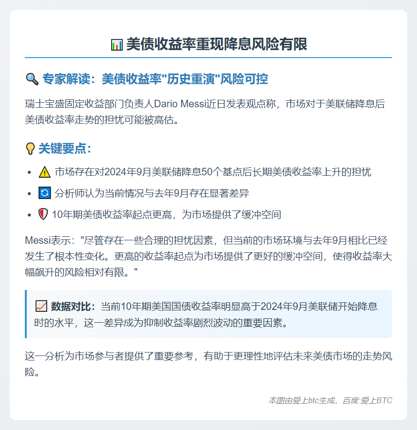 美债收益率重现降息风险有限