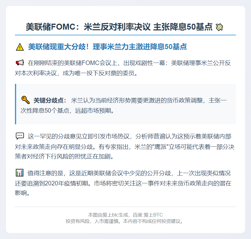 美联储FOMC：米兰反对利率决议 主张降息50基点