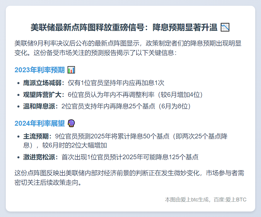 美联储点阵图：9官员料今年再降息两次