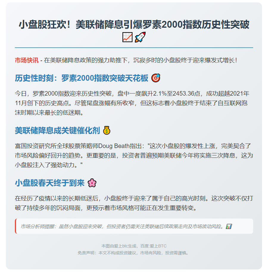 罗素2000因降息创新高