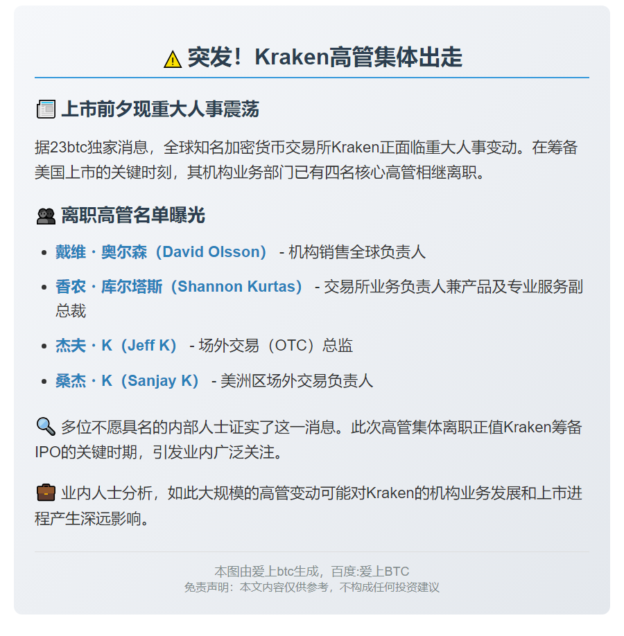 Kraken四高管离职