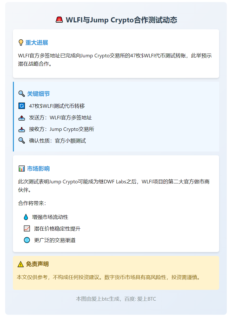 WLFI向Jump Crypto转移47枚代币测试