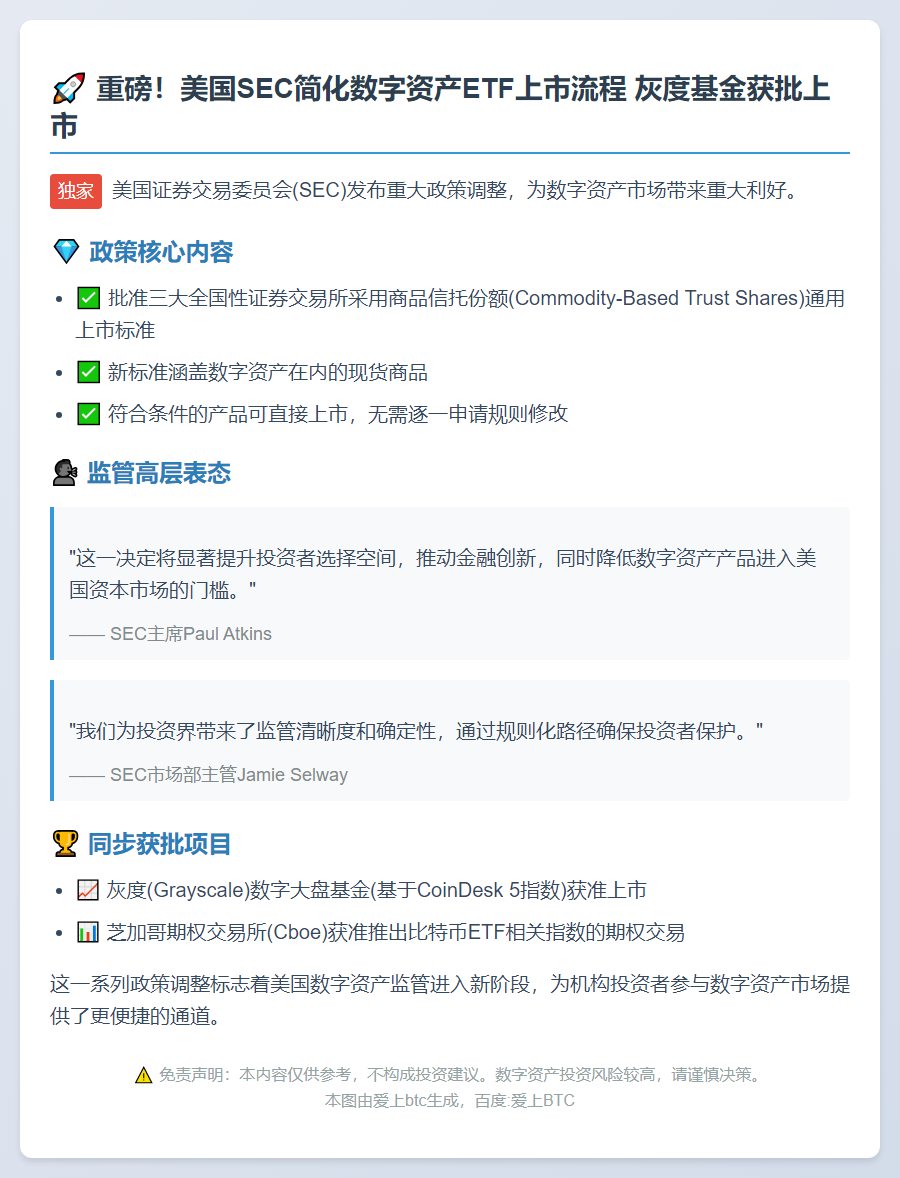SEC放宽数字资产ETF上市标准