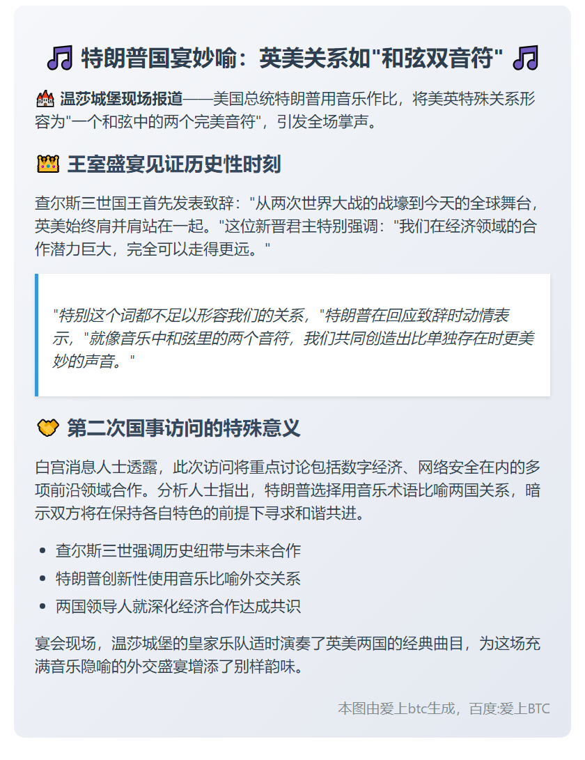 特朗普赞英美关系如和弦音符