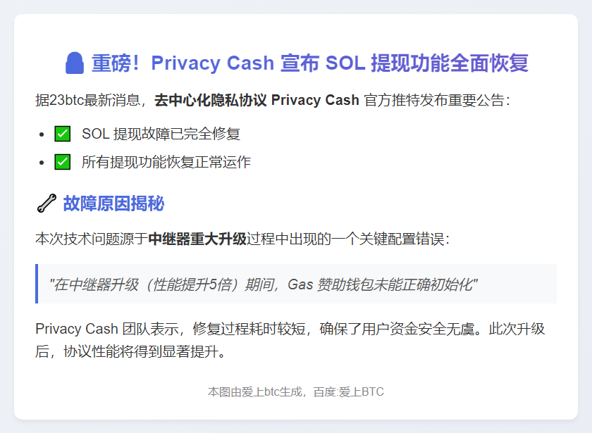 隐私币SOL提现问题已修复