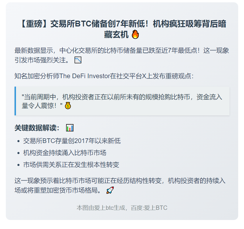 BTC交易所供应量创7年新低