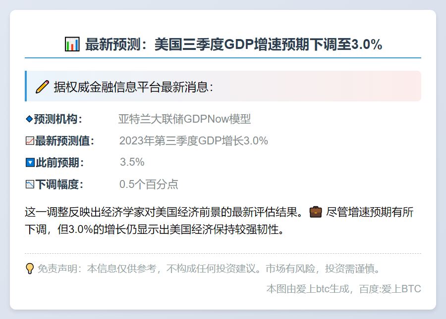 亚特兰大联储预计美Q3 GDP增3.0%