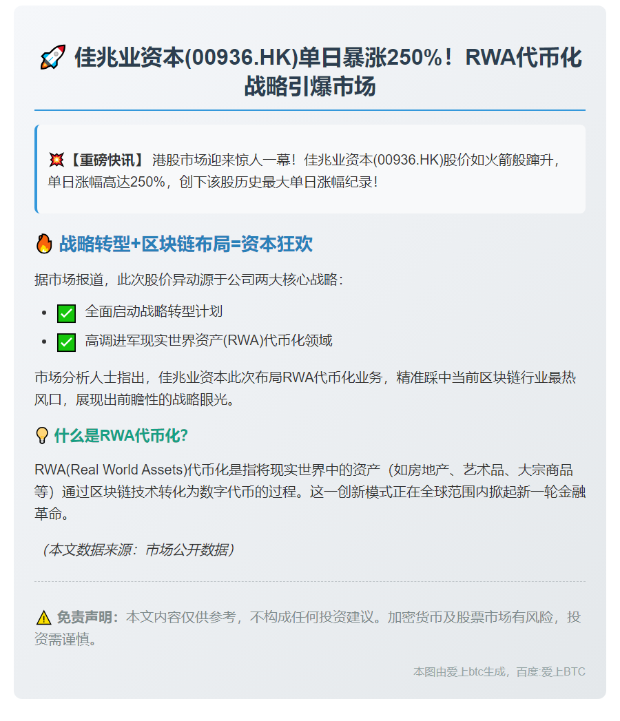 佳兆业资本飙涨250%