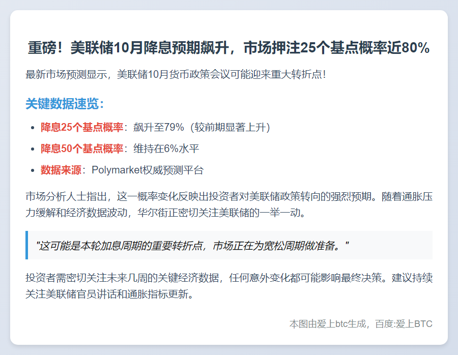 美联储10月降息概率升至79%