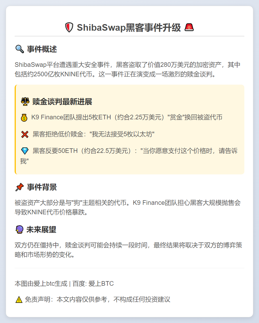 ShibaSwap黑客拒低价赎金
