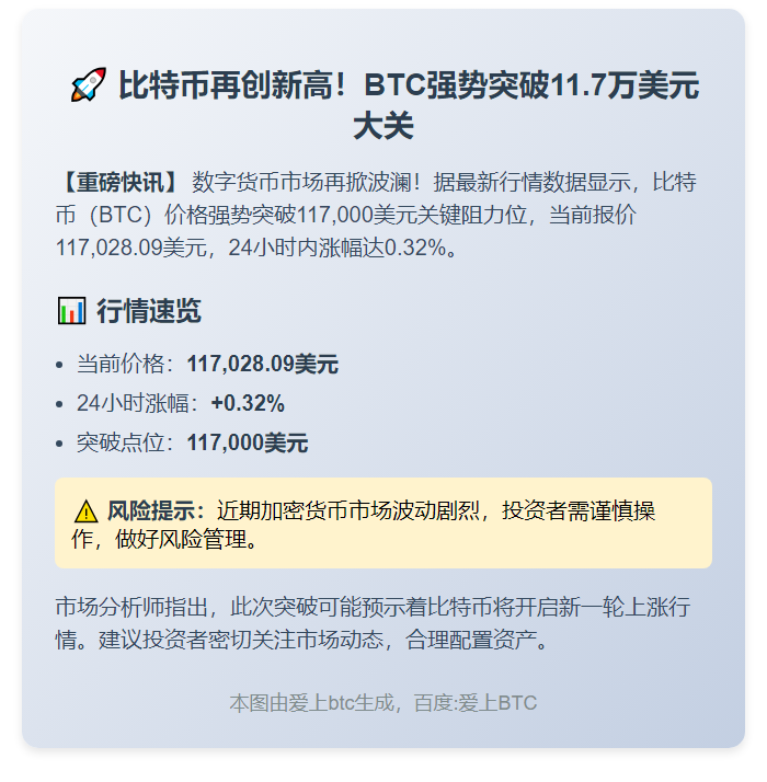 标题：BTC冲破11.7万美元
