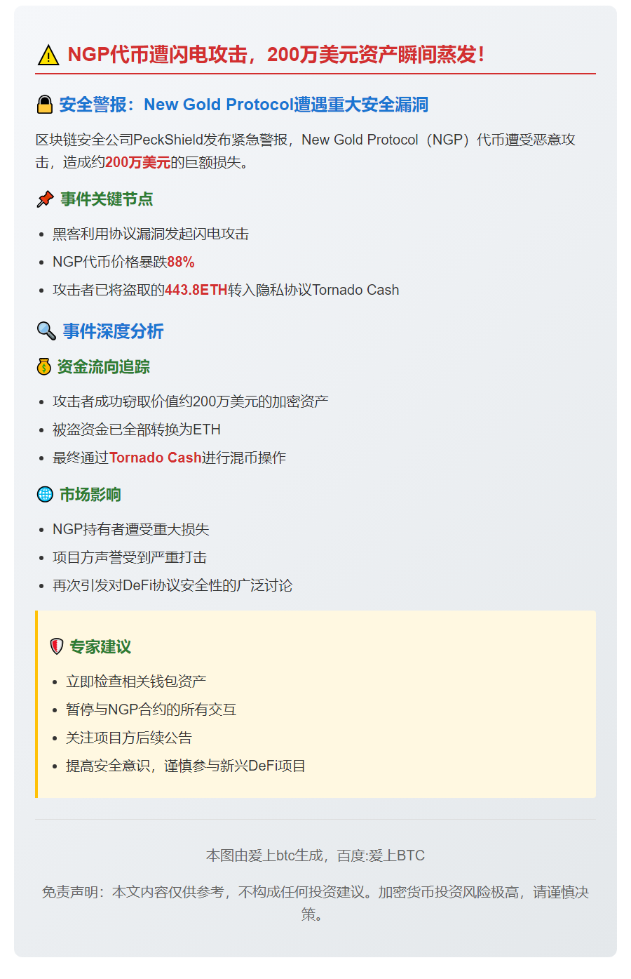 NGP代币遭攻击损失200万美元