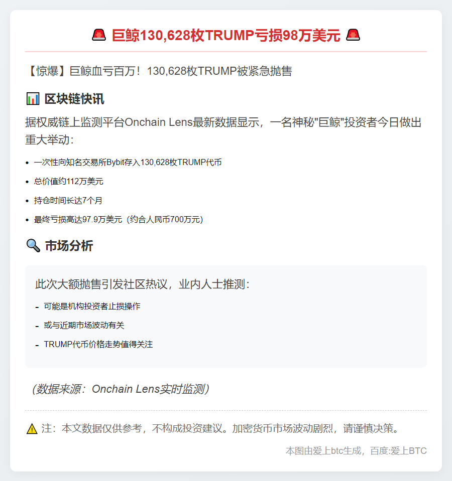 巨鲸130,628枚TRUMP亏损98万美元
