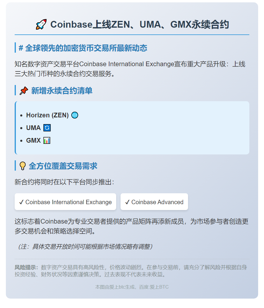 Coinbase上线ZEN、UMA、GMX永续合约