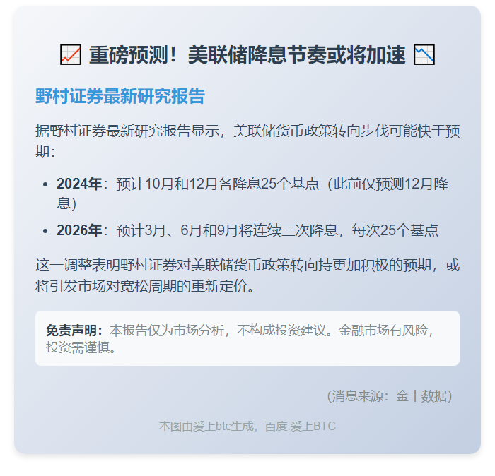 野村证券：预计美国联储将在10月和12月各降息25个基点