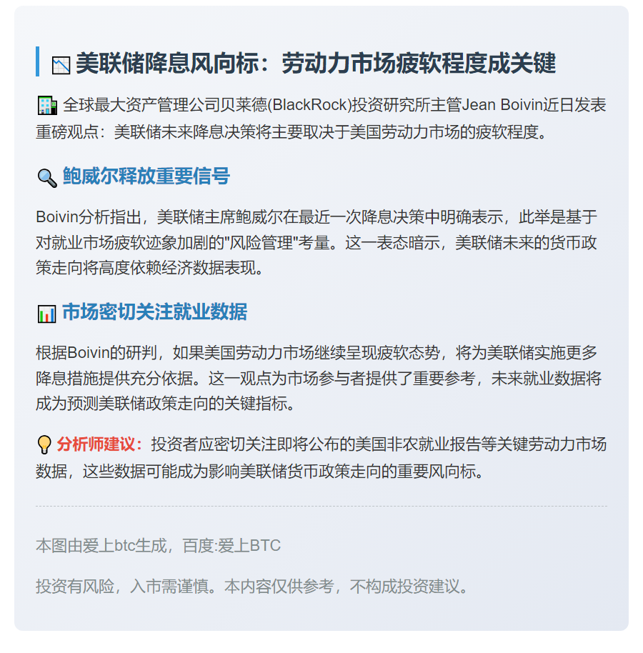 贝莱德：降息看劳动力市场疲软