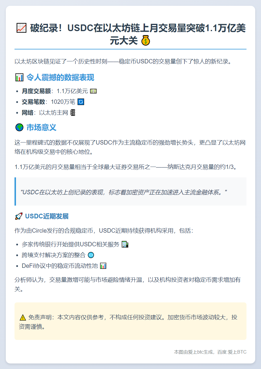 USDC 8月以太坊转账量破1.1万亿美元