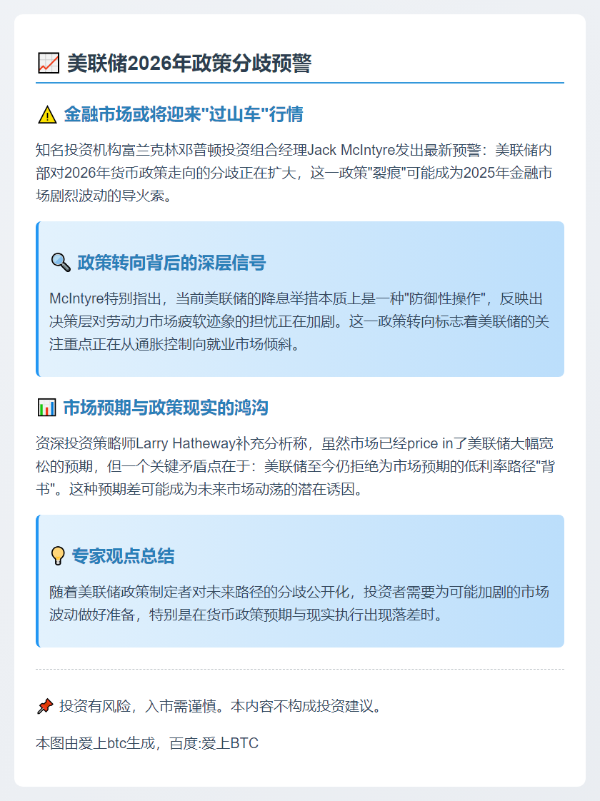 2026年美联储政策分歧或引市场震荡