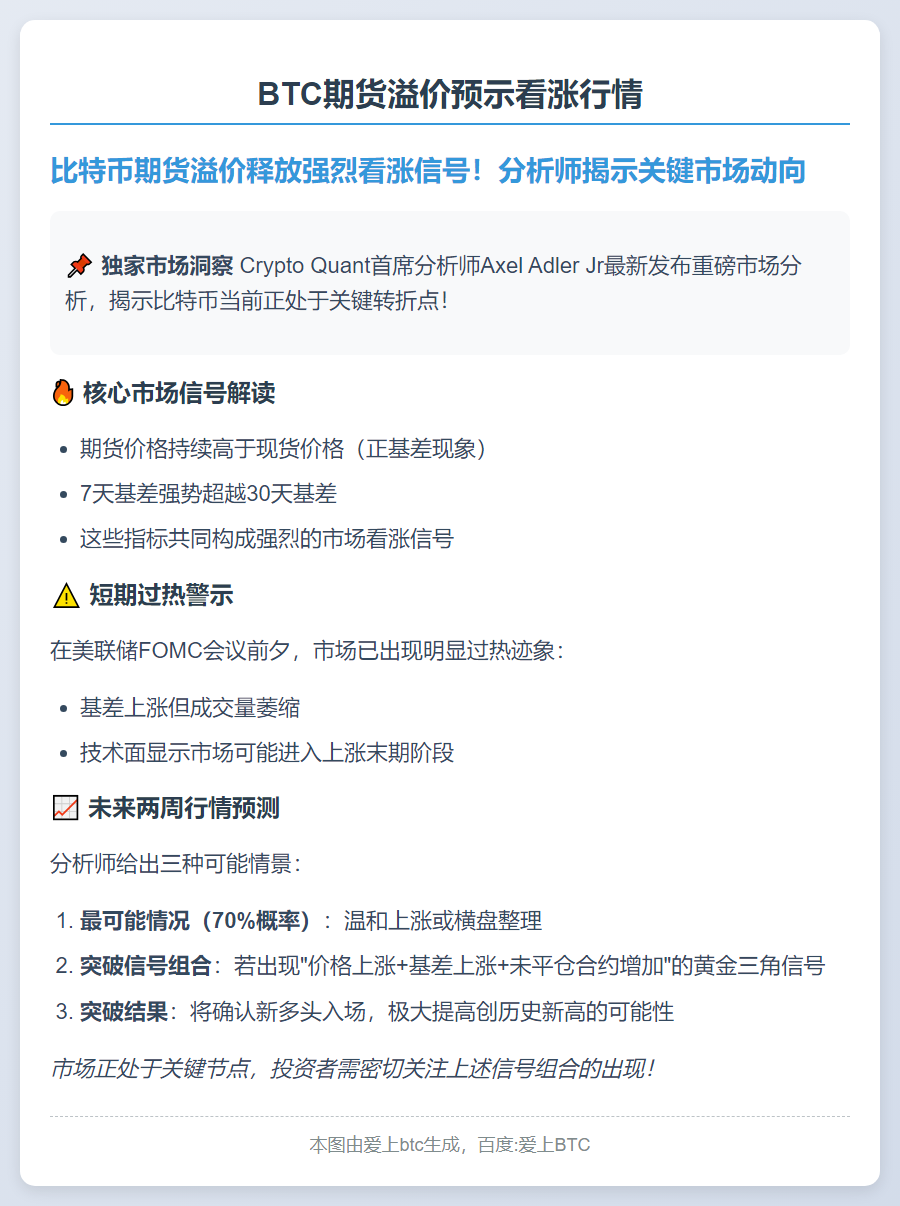 BTC期货溢价预示看涨行情