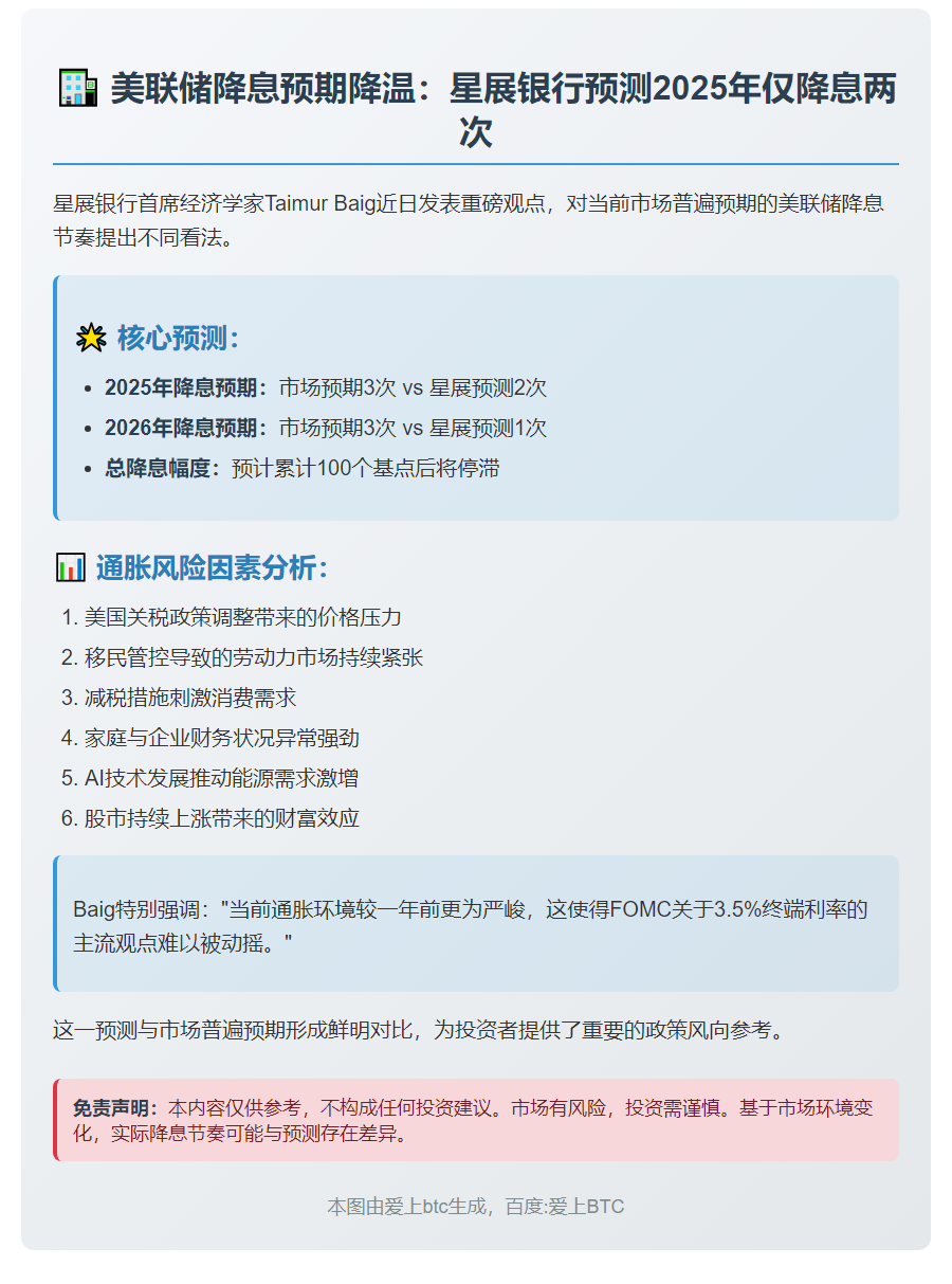 星展：美联储降息或低于预期