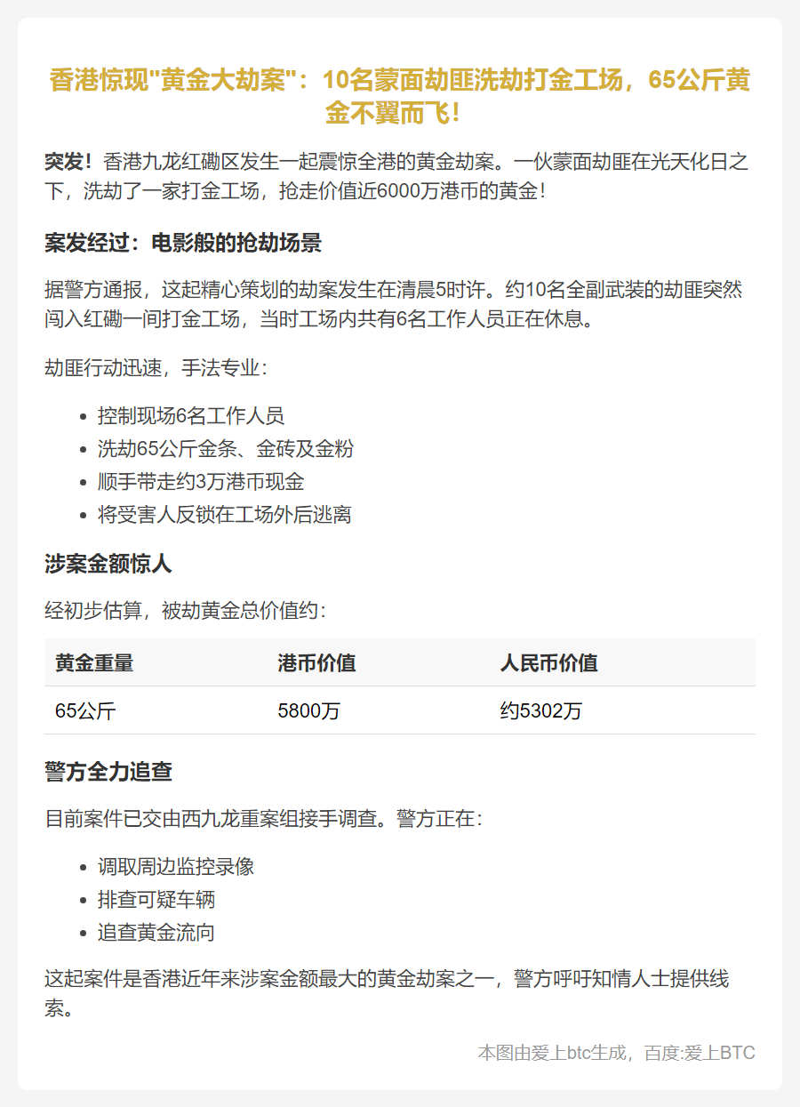 香港劫匪抢65公斤黄金 价值5300万