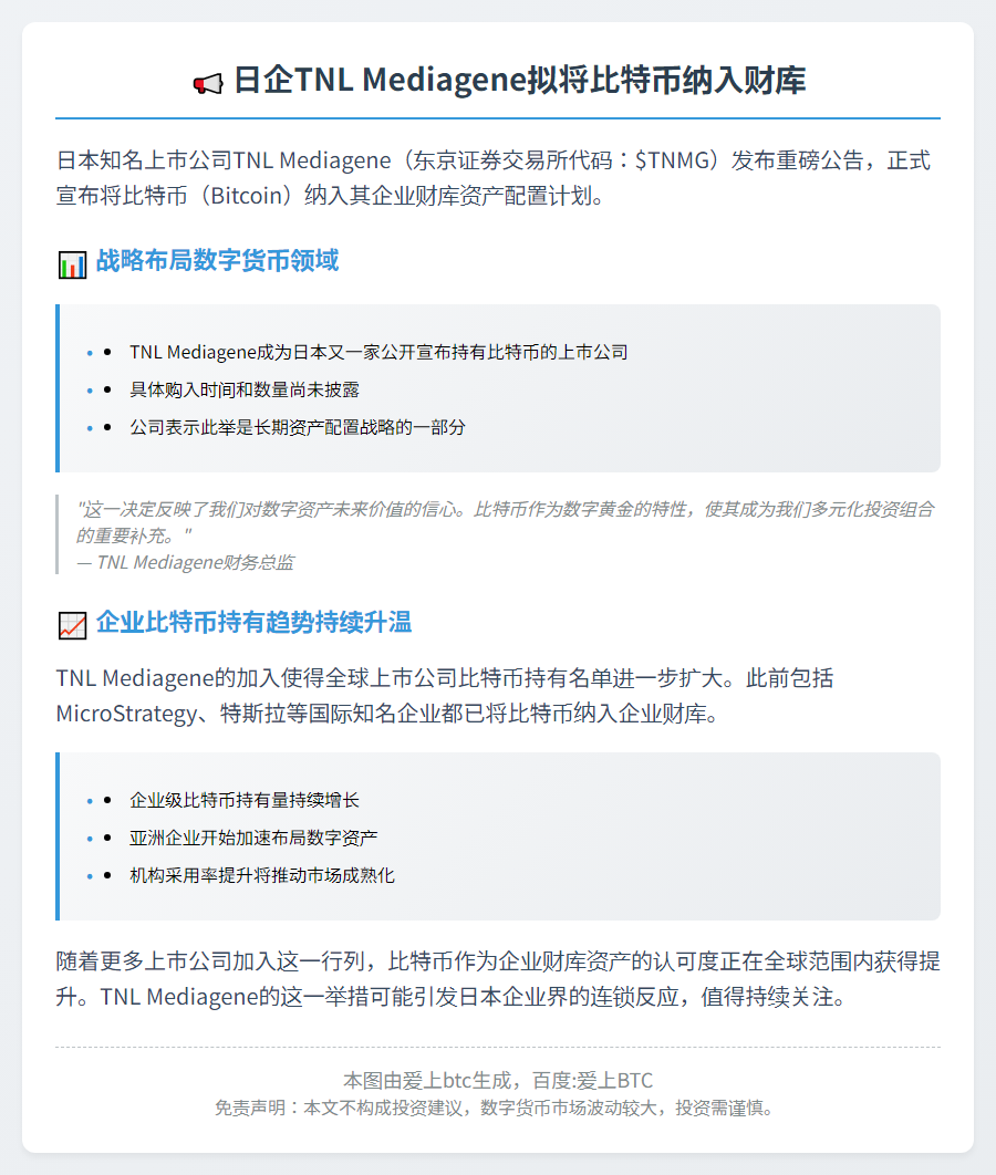 日企TNL Mediagene拟将比特币纳入财库