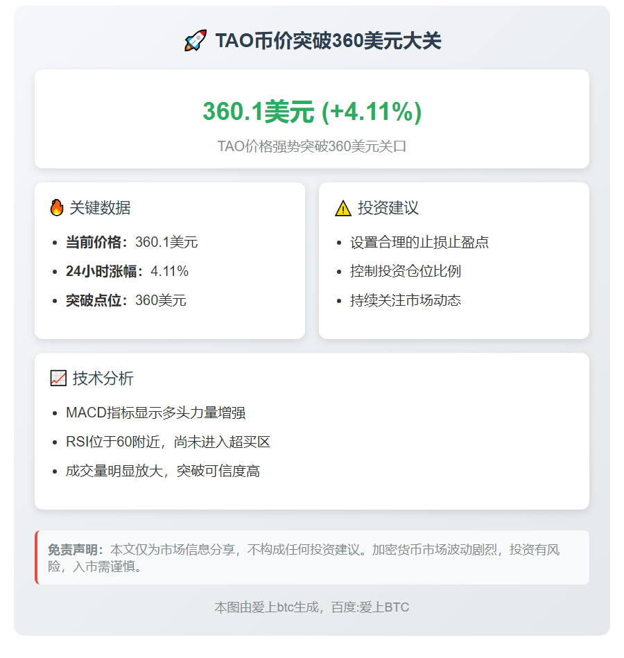 TAO币价突破360美元