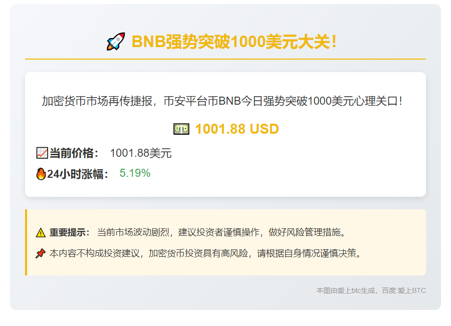 BNB突破1000美元