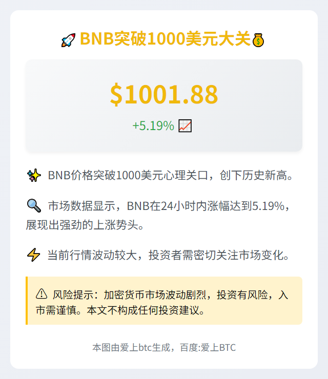 BNB破千美元新高