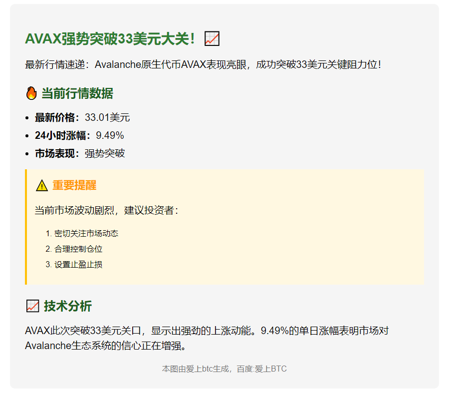 AVAX突破33美元