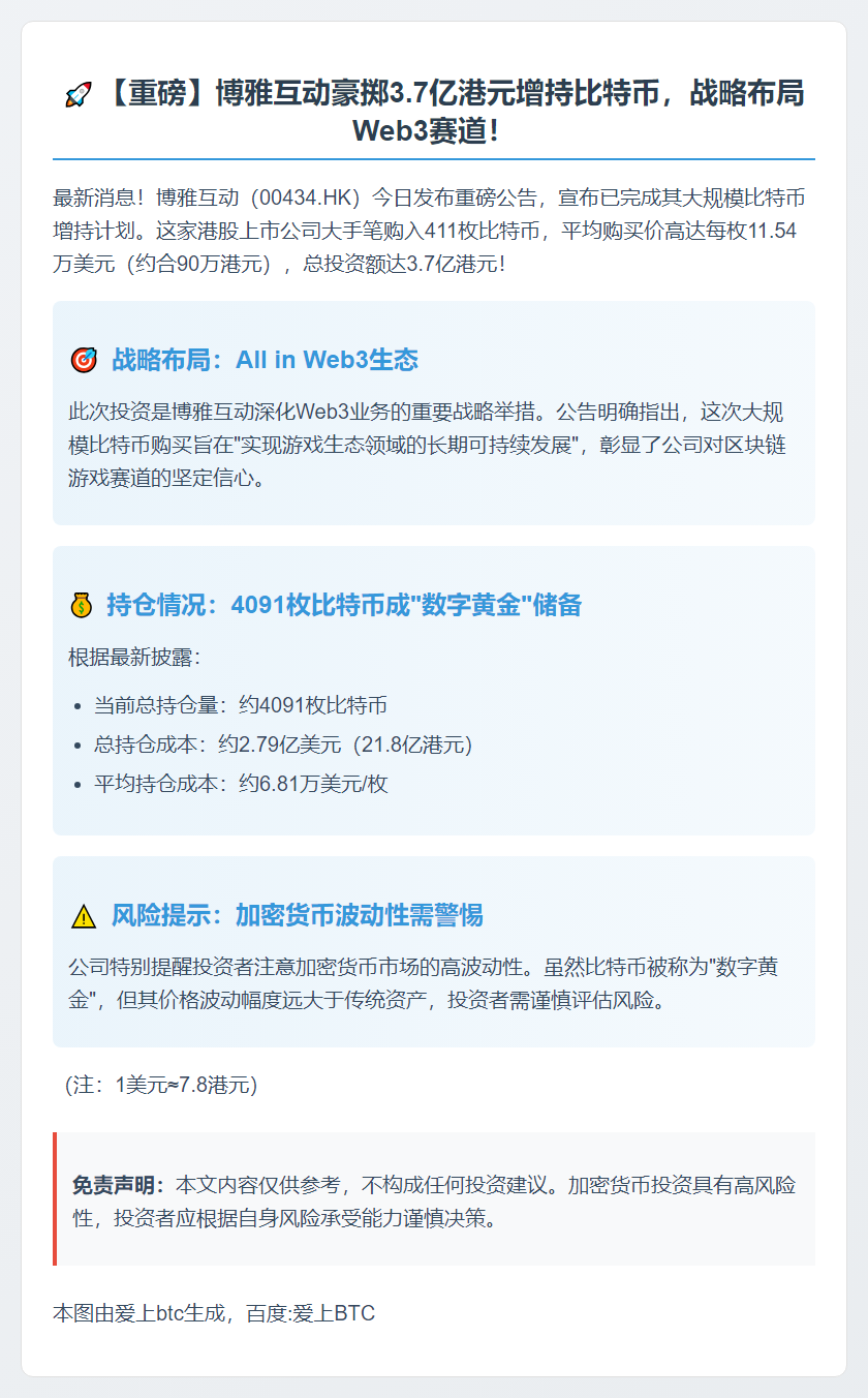 博雅互动3.7亿港元购411枚比特币