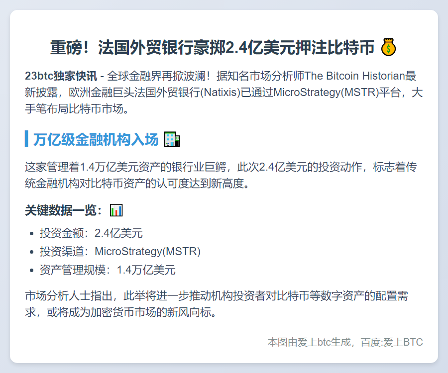 法国外贸银行获2.4亿美元比特币敞口