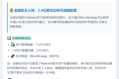法外贸银行购2.4亿比特币