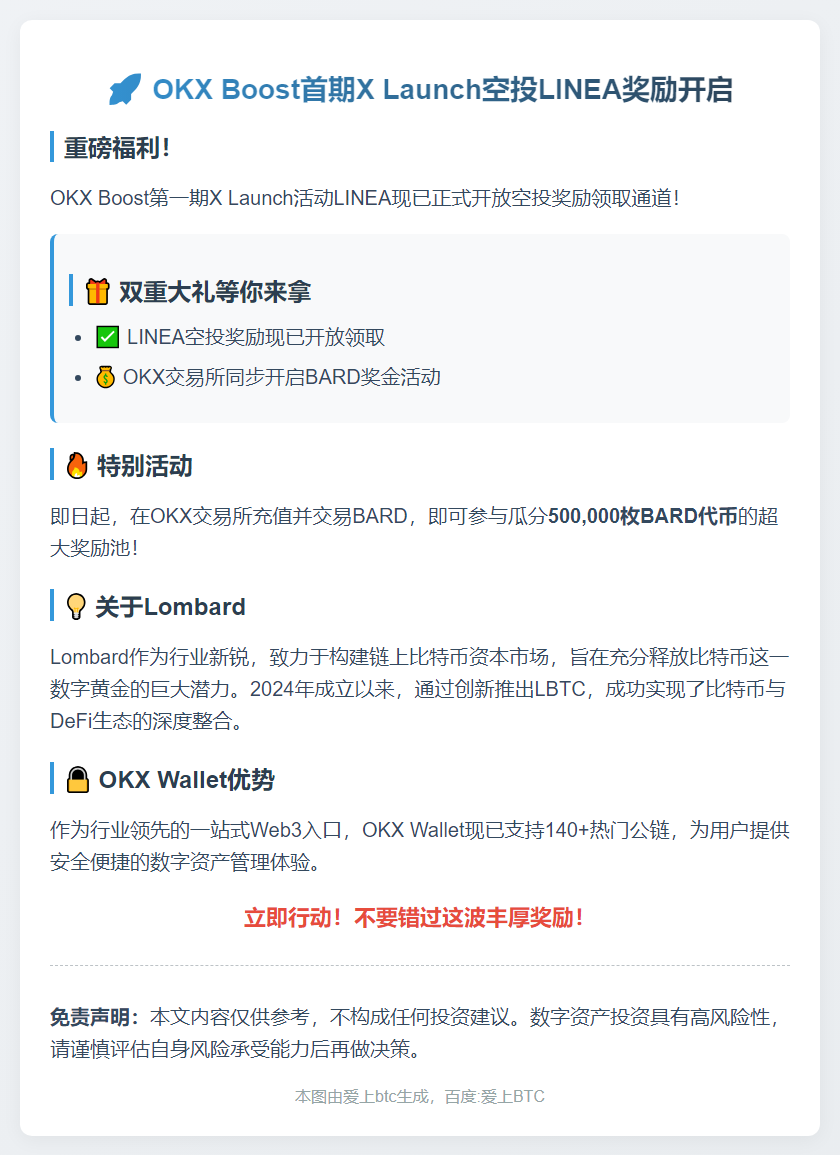 OKX Boost首期X Launch空投LINEA奖励开启