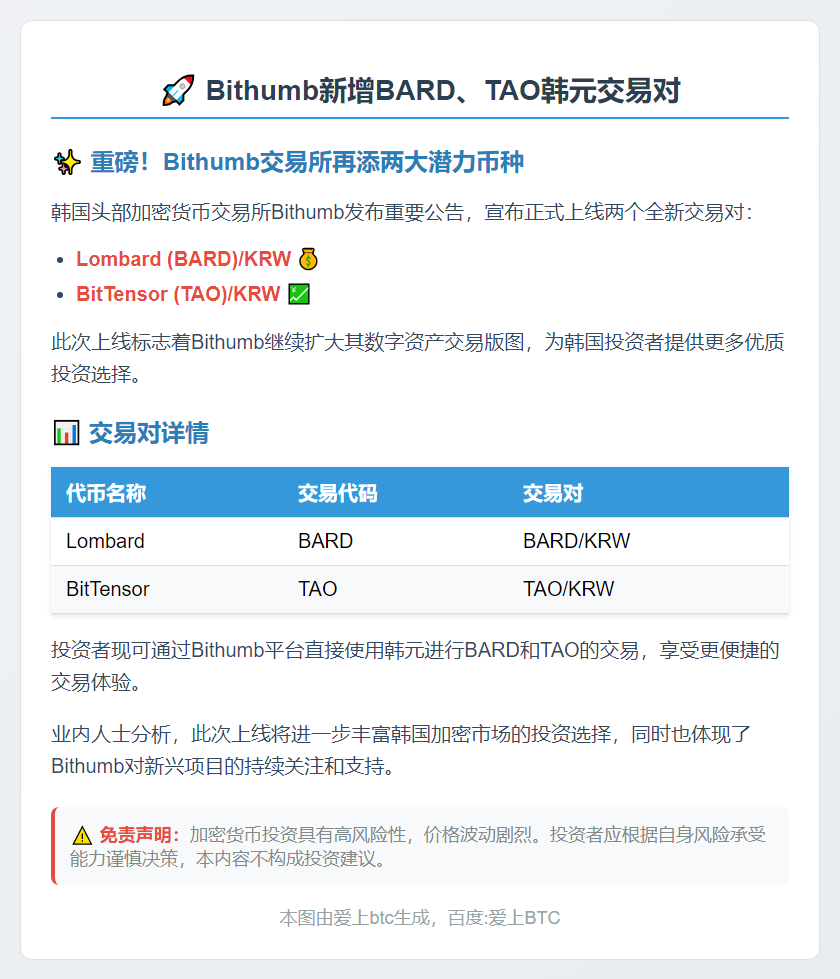 Bithumb新增BARD、TAO韩元交易对